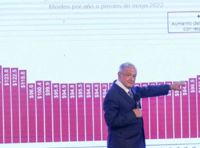 Salario Mínimo en México tendrá un aumento de 20% para 2023